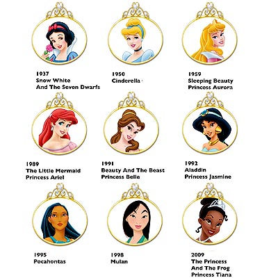 Principesse Disney: quale la vostra preferita?